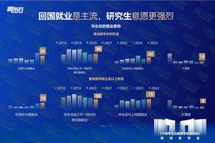 安德里戈：我们掌控了整场比赛，没赢球很可惜但球队尽力了